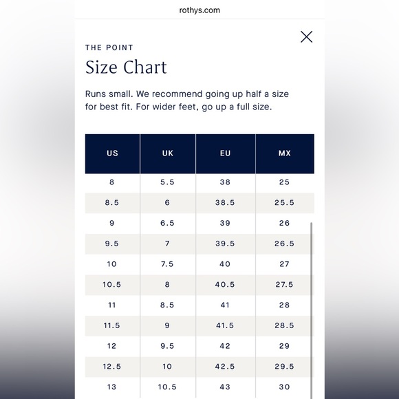 Worn Once | Rothy’s | The Point - Picture 4 of 4